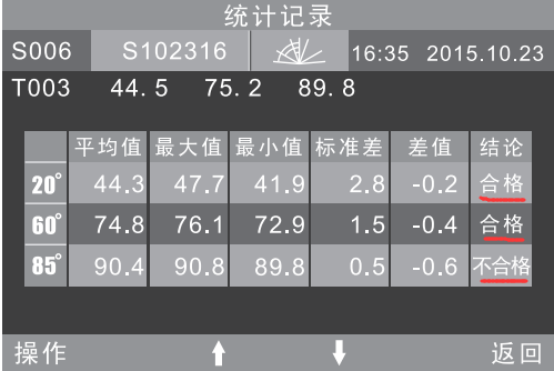 用一张图来说明容差设置的重要性