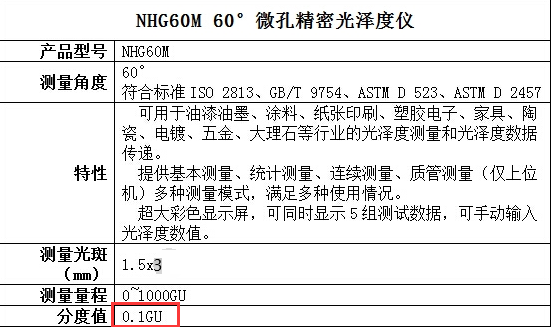 光泽度仪测量精度是多少