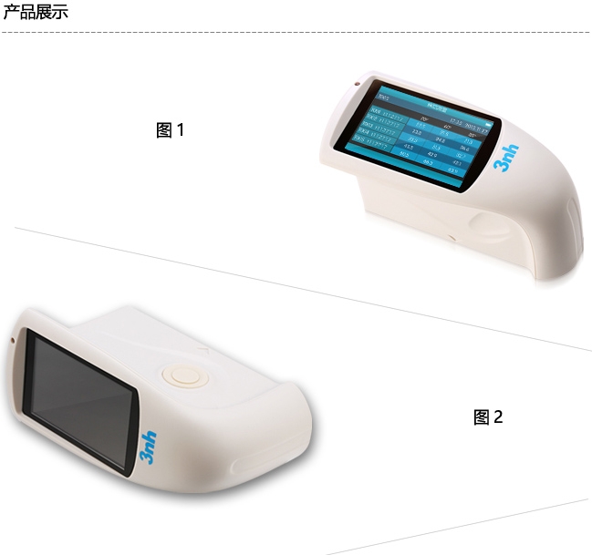 光泽度仪的单位是什么？用什么表示？