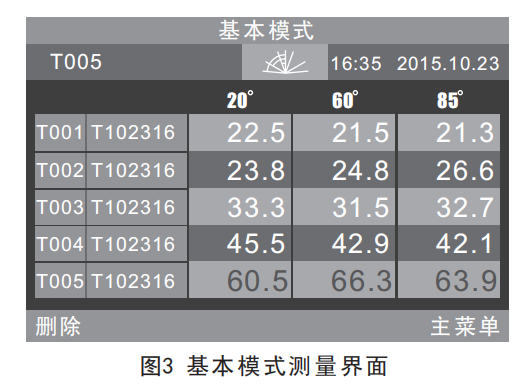 光泽度计开机进入的测量界面