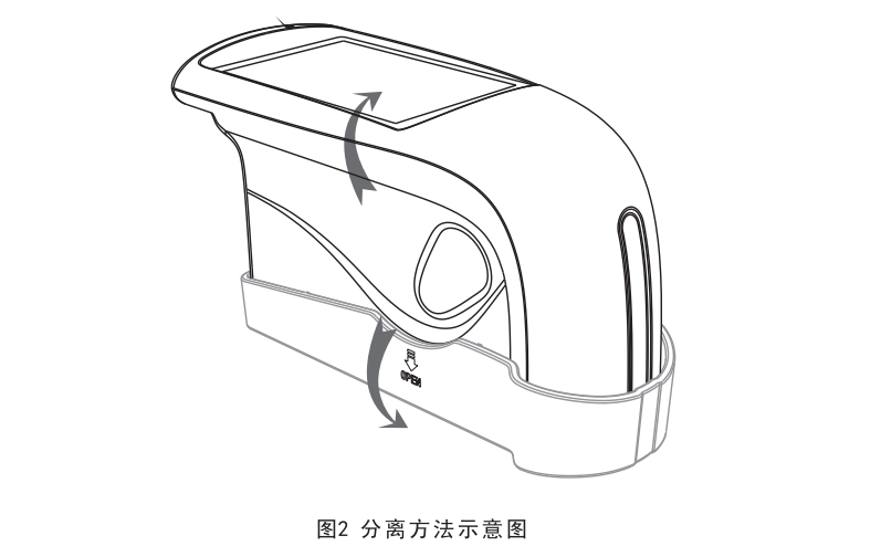 光泽度仪校准板如何从仪器上拿下来